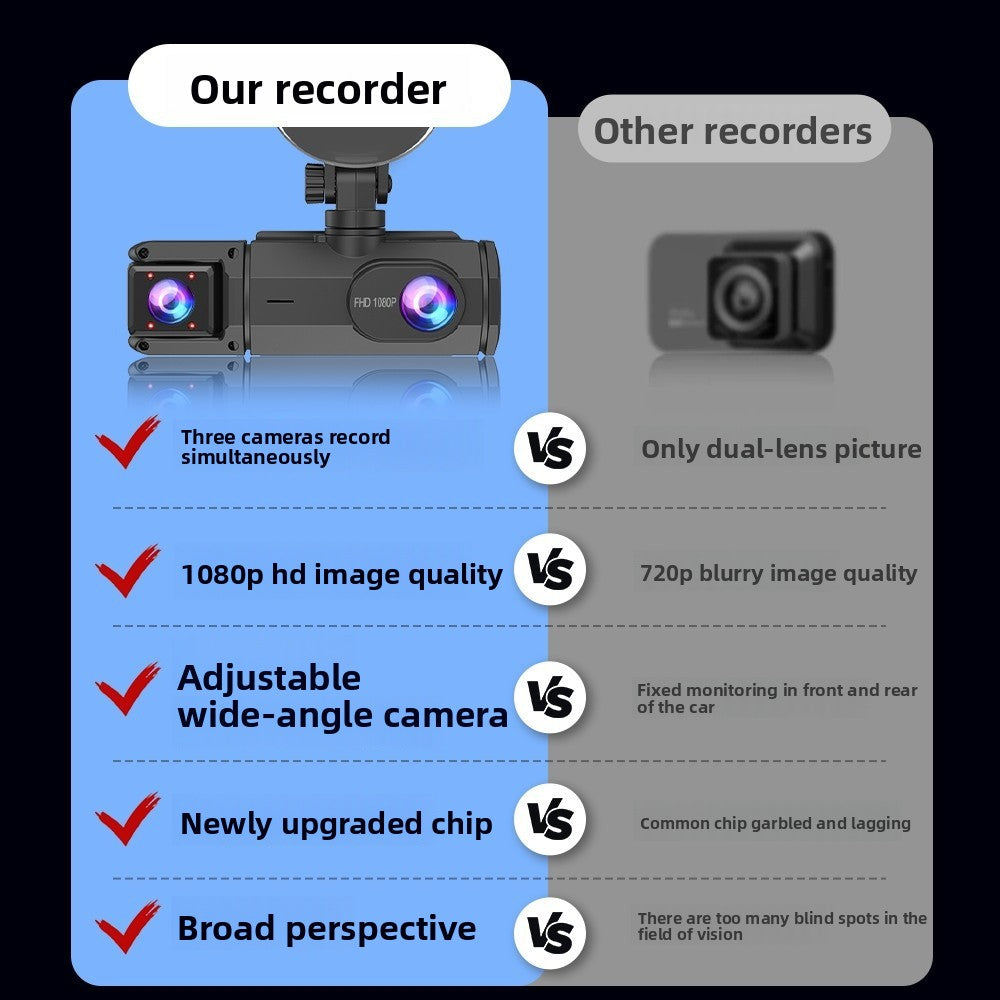 In-Vehicle Video Recorder
